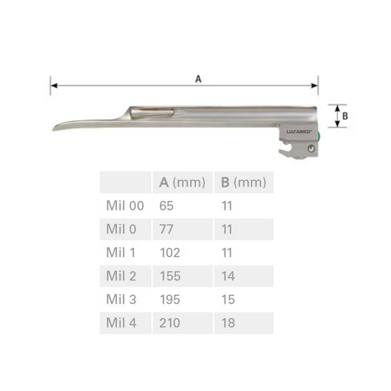 Luxamed F.O. Miller Spatel, integriert. Lichtleiter, Gr 00-4