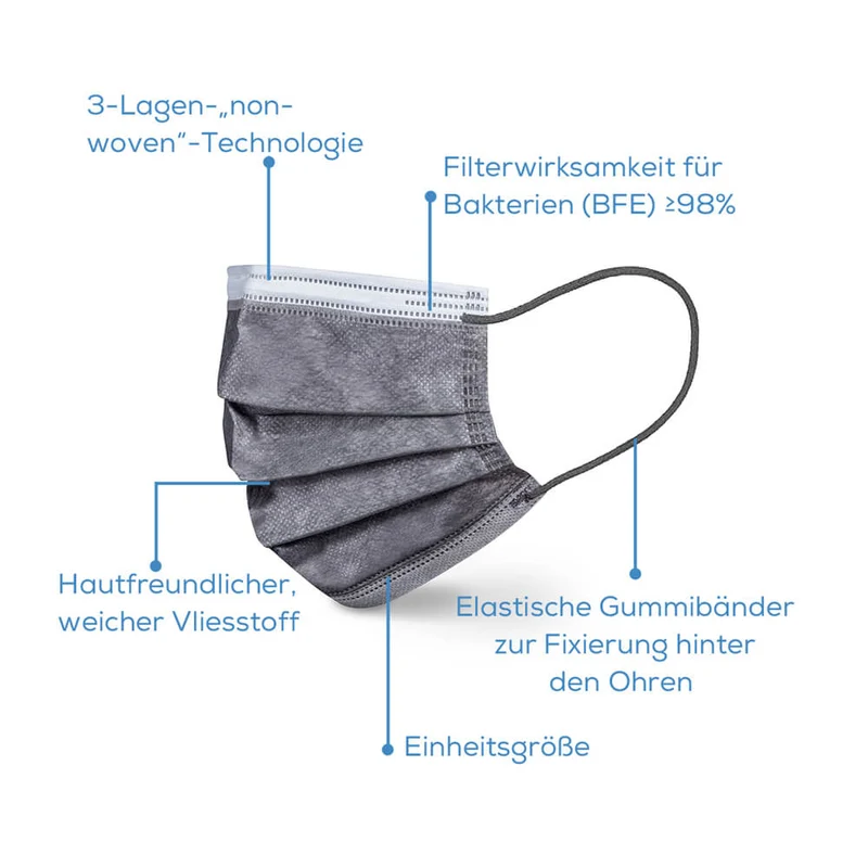 Medizinische Masken, Mundschutz, 3-lagig, Beurer, grau, 10/20 Stück