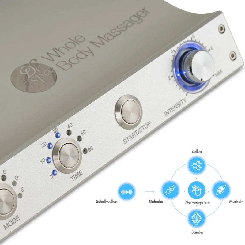 Evosonics SoundWave PRO | Stationäres Schallwellentherapie-System