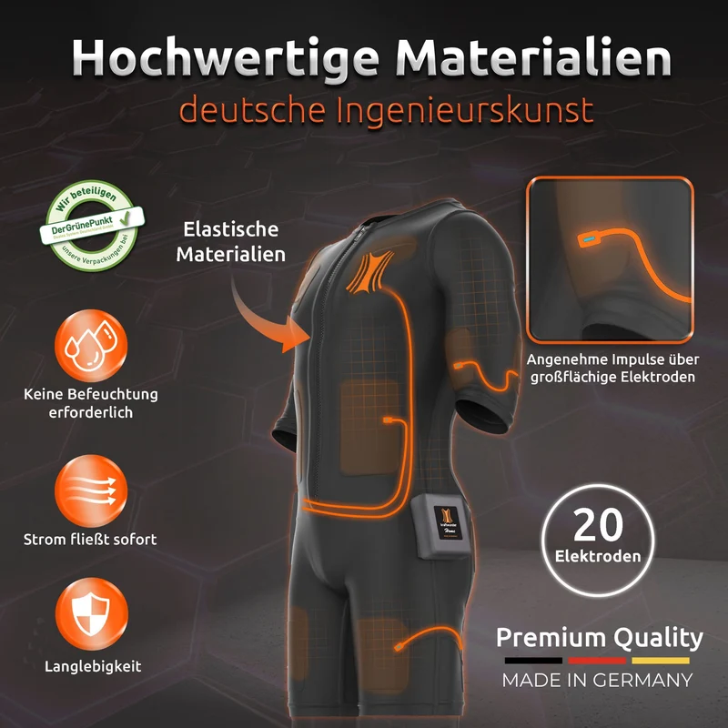 Kraftwunder EMA-Anzug | EMS-Training 2.0 für Zuhause