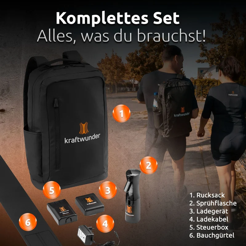 Kraftwunder EMA-Anzug | EMS-Training 2.0 für Zuhause