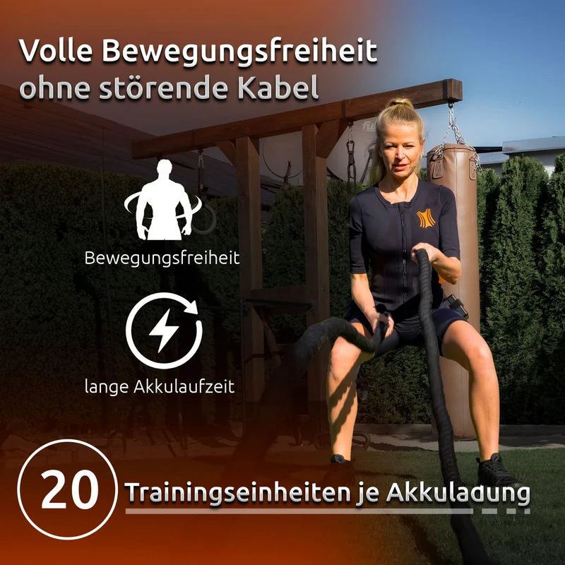 Kraftwunder EMA-Anzug | EMS-Training 2.0 für Zuhause