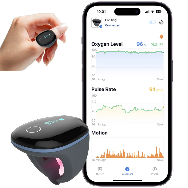 O2Ring ™ Sauerstoffmonitor mit kontinuierlichem Ring