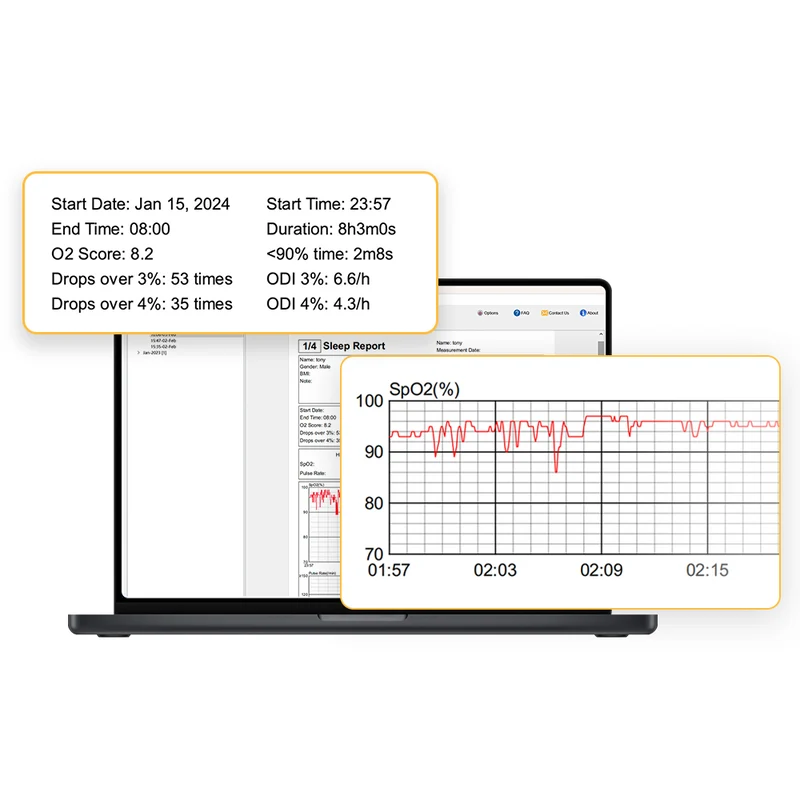 O2Ring ™ Sauerstoffmonitor mit kontinuierlichem Ring
