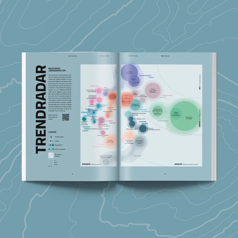 12 Trends für die Zukunft der Weiterbildung