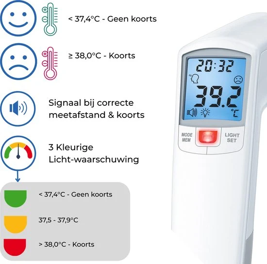 Beurer FT 100 Thermometer lichaam - Contactloos - Slimme Infraroodmeting met Automatische Start