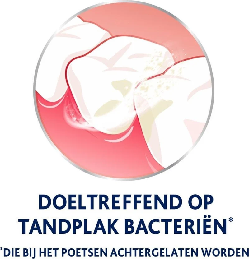 Parodontax Daily Care - Mondwater - Extra Fresh - voor gezond tandvlees - 500 ml