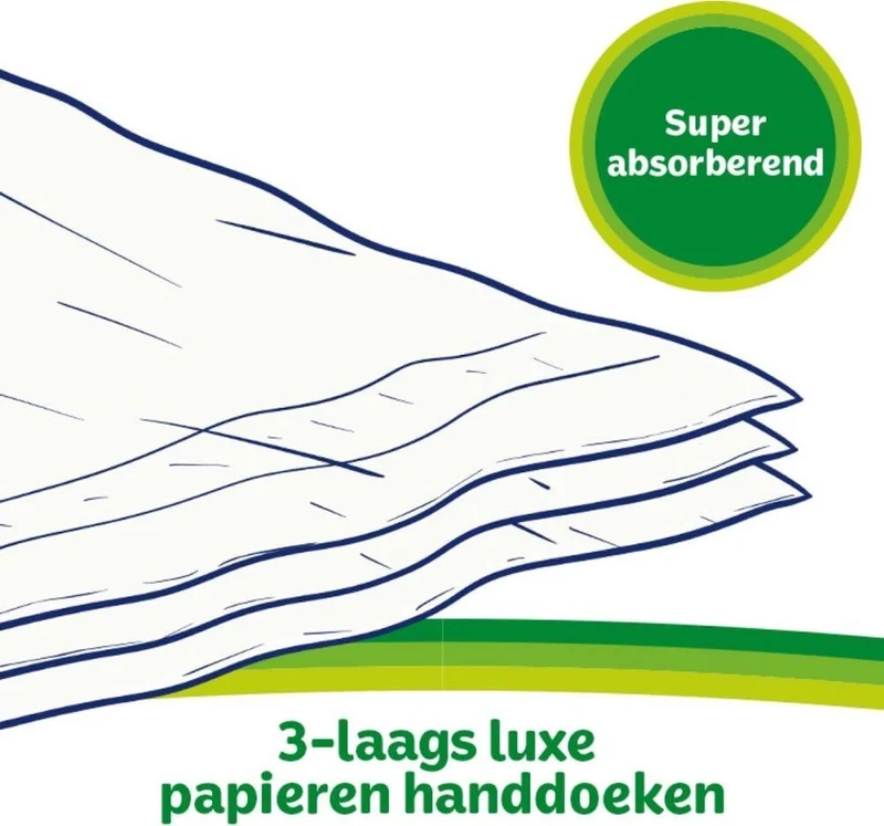 Kleenex Papieren handdoeken Proactive Care 96 stuks