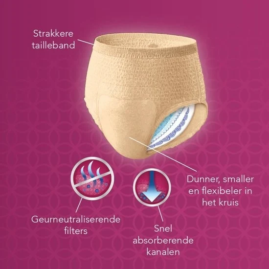 Pants Incontinentie - vrouwen - Normal - maat S/M - 10 stuks - incontinentie broekje