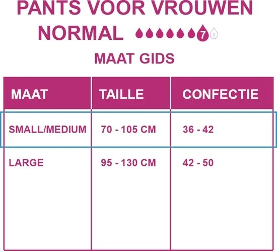 Pants Incontinentie - vrouwen - Normal - maat S/M - 10 stuks - incontinentie broekje