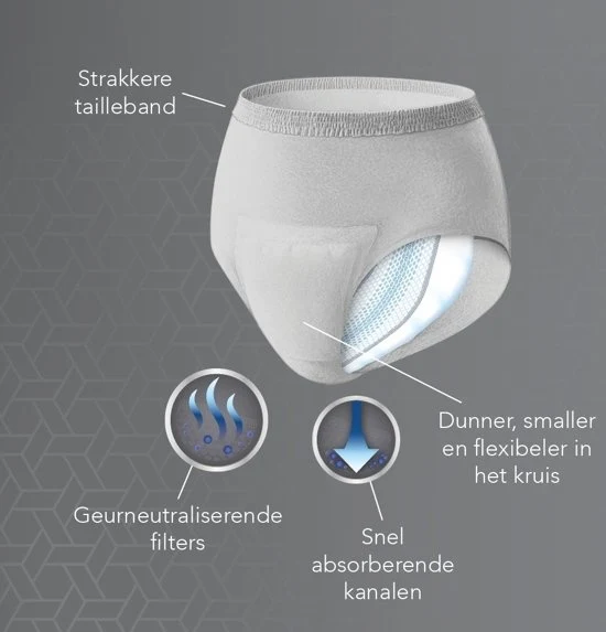 Pants Incontinentie broekjes voor mannen Normal - maat S/M - 10 stuks