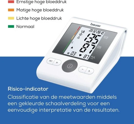 Beurer BM 28 ONPACK Bloeddrukmeter bovenarm