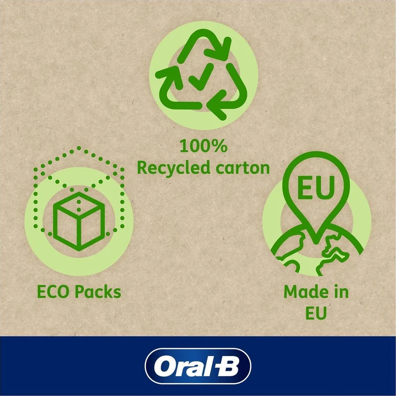 Oral-B Tandpasta Voordeelverpakking - Pro-Expert Professionele Bescherming - 4 x 125 ml - In Gerecycleerd Karton - Verpakking beschadigd