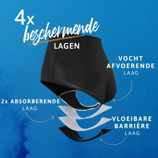 TENA Wasbaar Ondergoed - zwart katoen - Large - voor urineverlies (incontinentie)