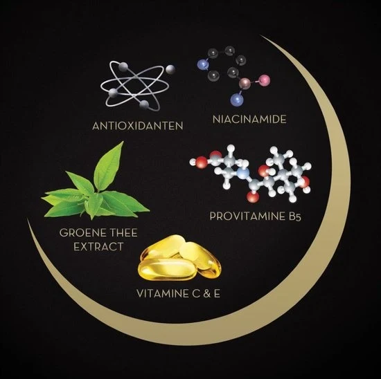 Olaz Total Effects 7-in-1 Dagcrème en Serum SPF 20