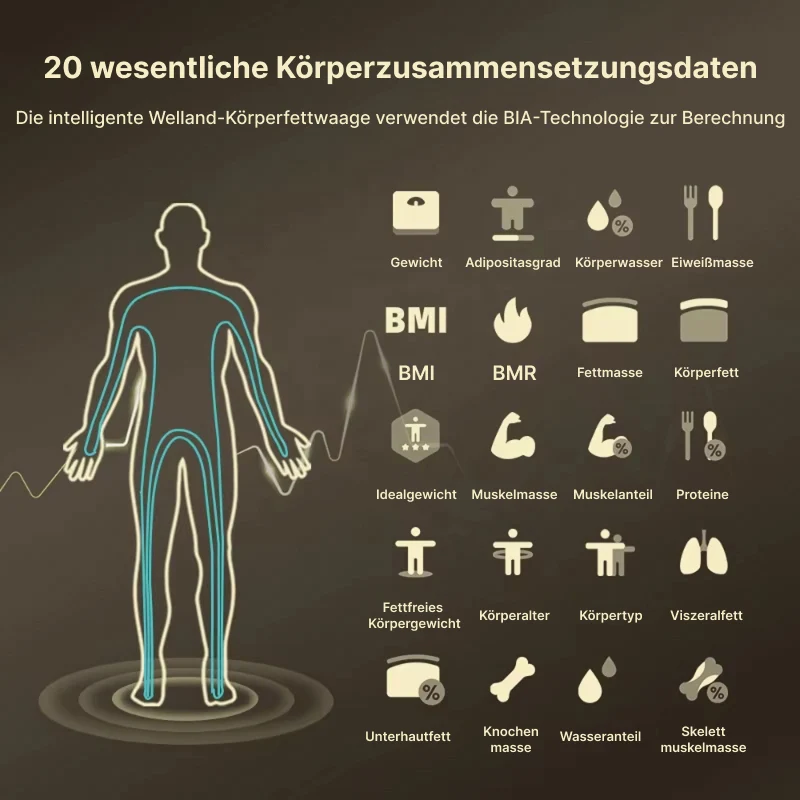 FitgMazz