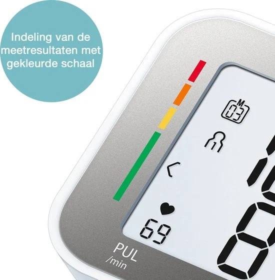 Sanitas SBC 15 Bloeddrukmeter pols - Hartslagmeter