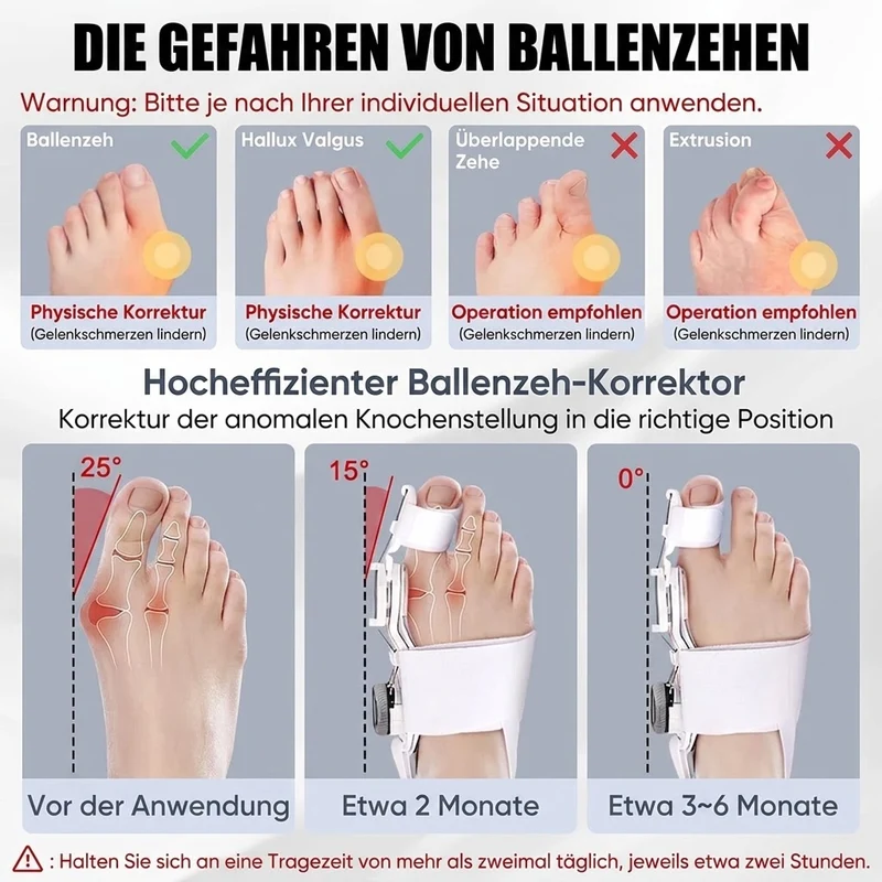 BuneeFix