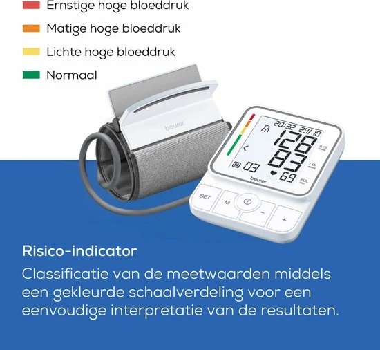 Beurer BM 51 Comfort Bloeddrukmeter bovenarm - EasyClip manchet 22-42 cm - Met 1 hand aan te brengen