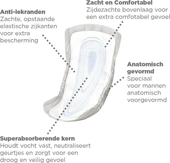 for Men Guards Incontinentie broekje - 14 stuks