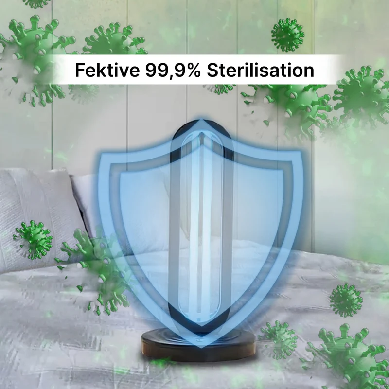Purifety
