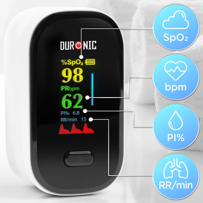 Duronic OX02 Pulsoximeter, Messen von Sauerstoffsättigung (SpO₂) im Blut, Oximeter für Zuhause, Pulsoximeter für schmerzfreie Anwendung am Finger