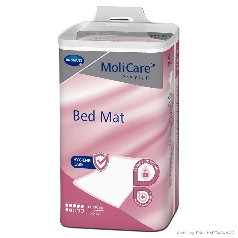 MoliCare Premium Bed Mat