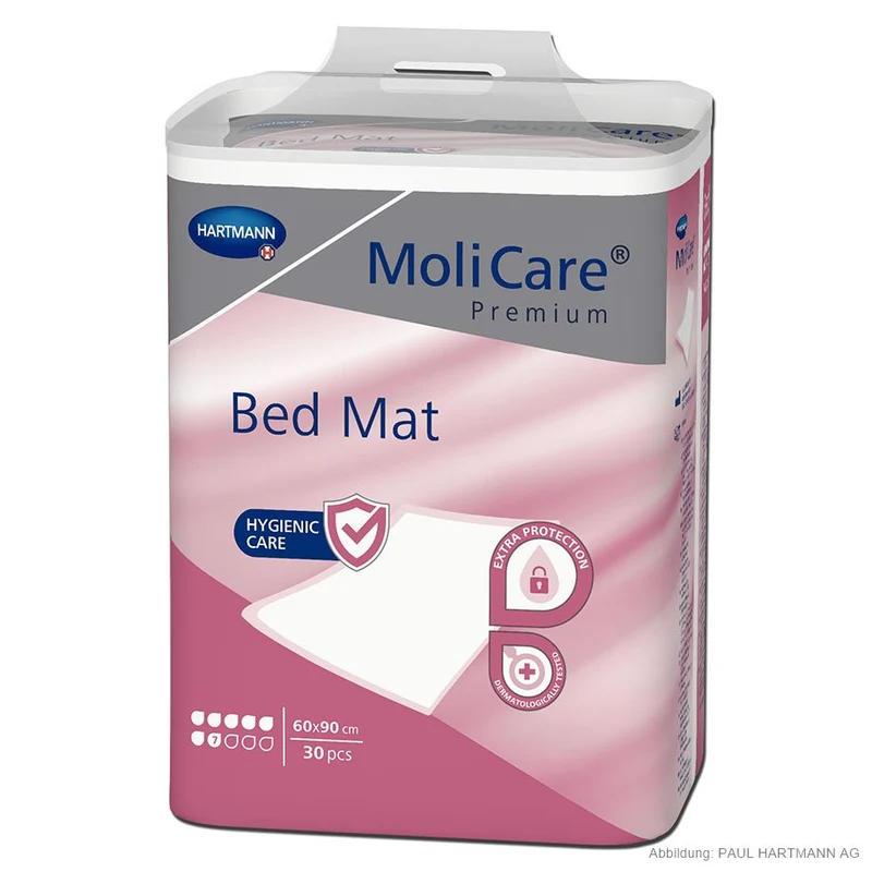 MoliCare Premium Bed Mat