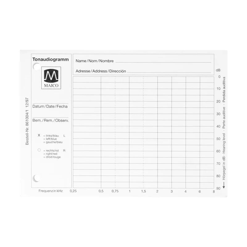 Audiogrammblock für Maico MA25