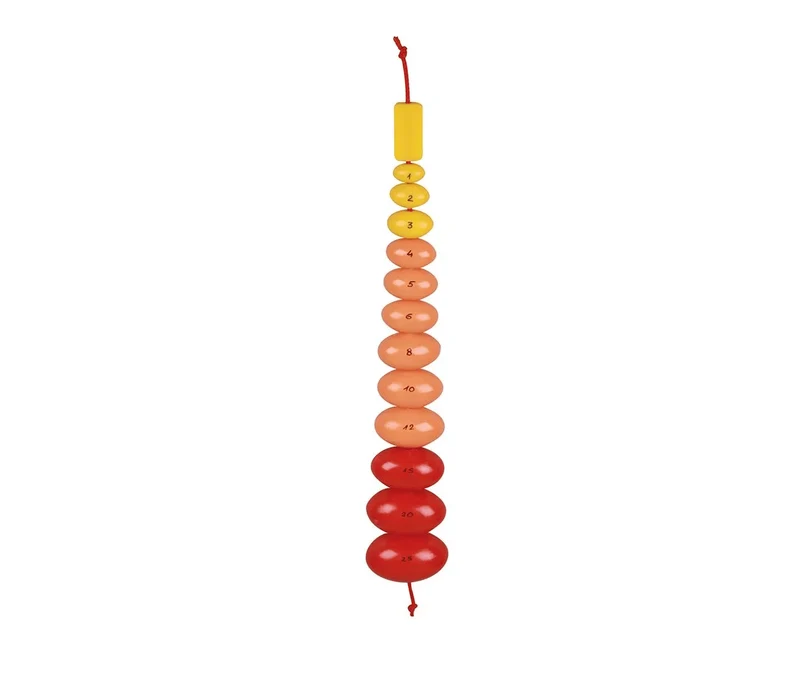 Orchidometer, Kunststoff