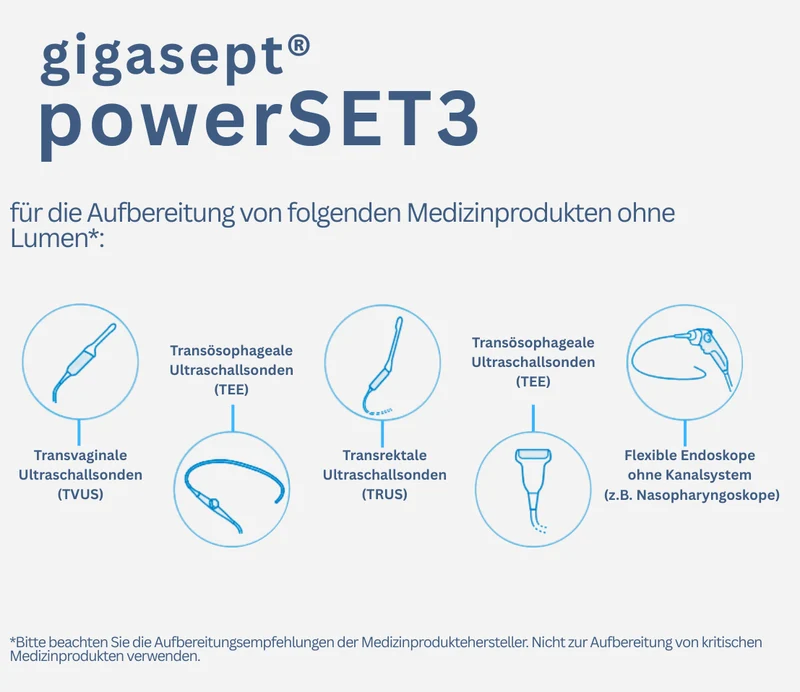 gigasept® powerSET3