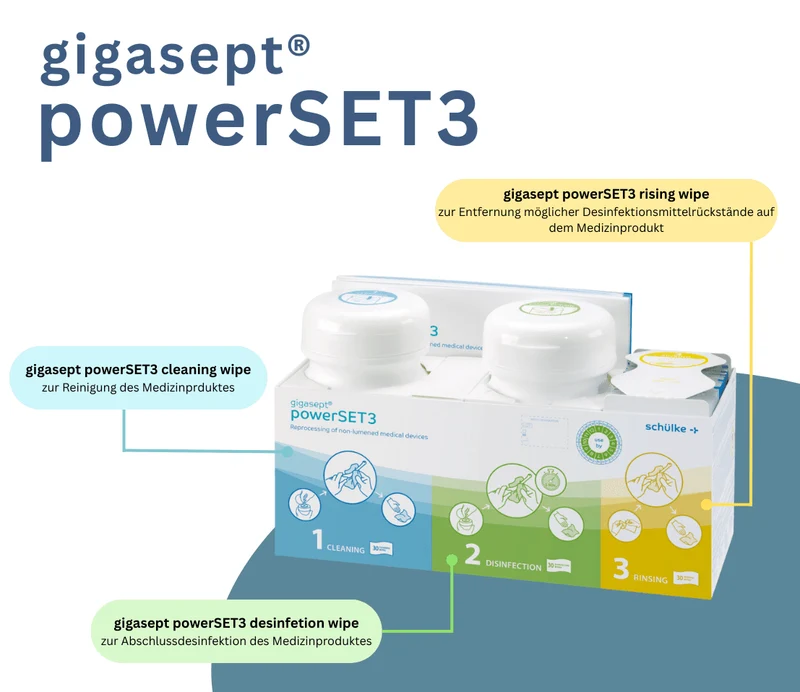 gigasept® powerSET3