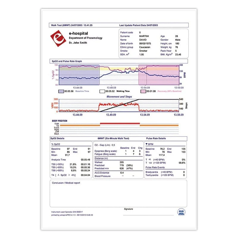 Spirobank II Basic Spirometer
