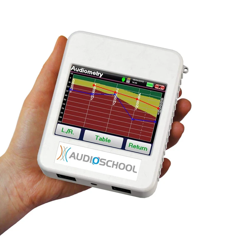 Audioschool Audiometer