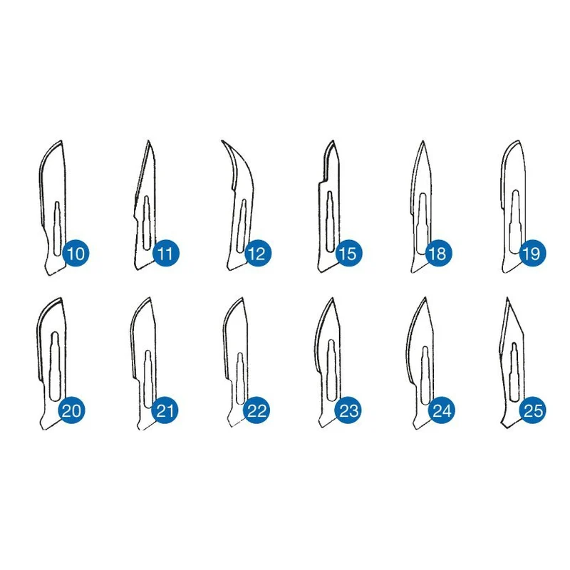 Mediware Skalpellklingen