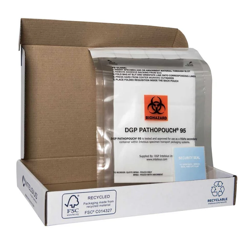 Pathoshield