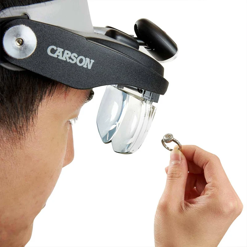 MagniVisor™ Deluxe