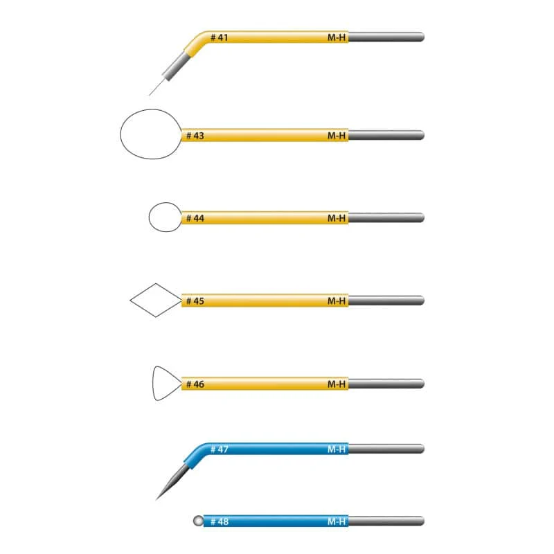 radioSURG® Standard-Elektroden-Satz Nr. 300