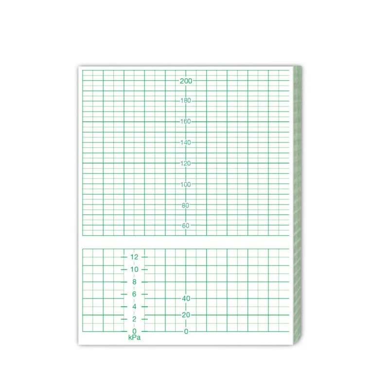 Edan CTG-Papier
