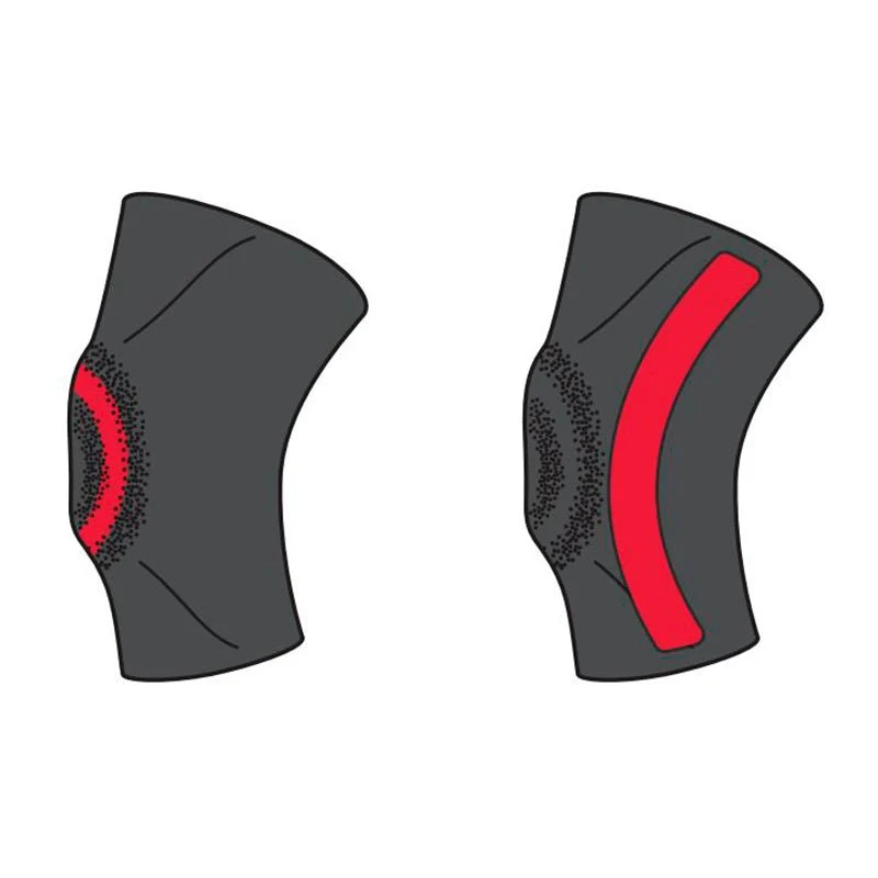 Kniebandage - GenuForce PLUS