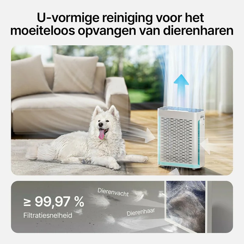 Luchtreiniger Pro 4-straps filtratie voor voelbare frisheid en een gezond thuis