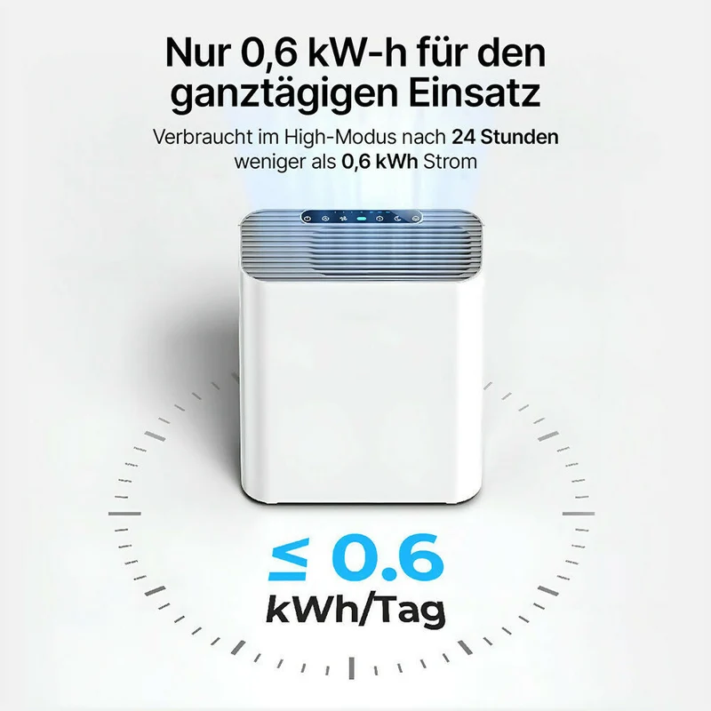 Luftreiniger mit 4-stufiger Filtration für spürbare Frische und ein gesundes Zuhause