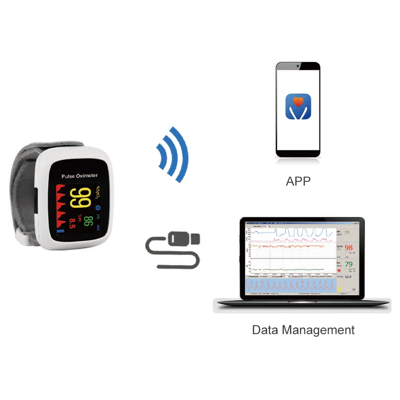 Lepu Digital Wearable Wrist Pulse Oximeter AP-10 Measure SpO2 Pulse Rate for Adults Android iPhone with Wireless Bluetooth Connection