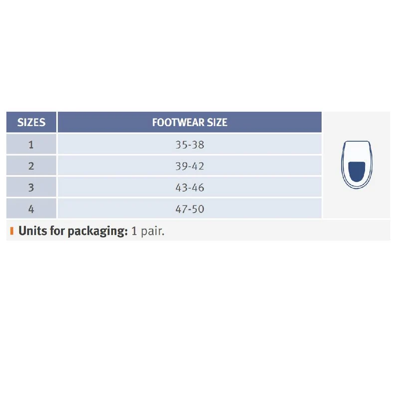 Orliman TL-617-05 Flat Silicone Heel Cup with Central Spur 5mm – Shock Absorbing Heel Cushion