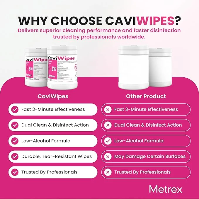 CaviWipes Disinfectant Wipes 220 Wipes per Canister (10-1090) – Ready-to-Use Surface Cleaner