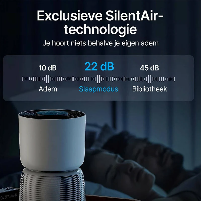 Luchtreiniger voor mensen met allergieën / H13 HEPA-filter tegen stof, schimmel, pollen, stof en geurtjes / Luchtzuiveraar / Met luchtkwaliteitsindicatielamp
