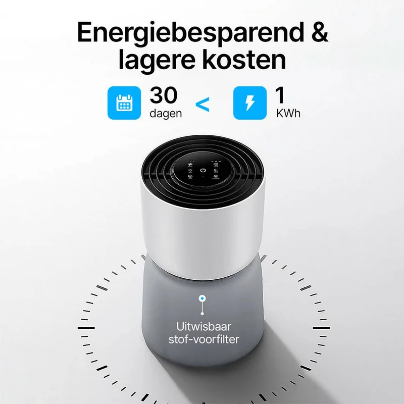 Luchtreiniger voor mensen met allergieën / H13 HEPA-filter tegen stof, schimmel, pollen, stof en geurtjes / Luchtzuiveraar / Met luchtkwaliteitsindicatielamp