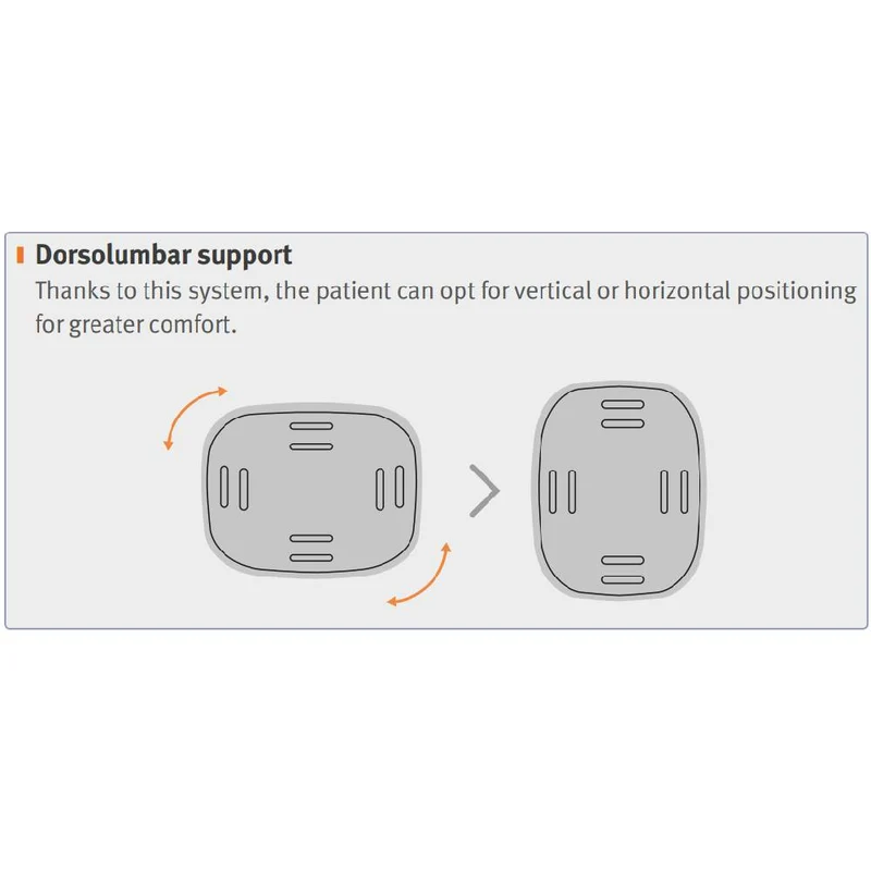Orliman Jewett Hyperextension Brace with Three-Dimensional Sternal Adjustment