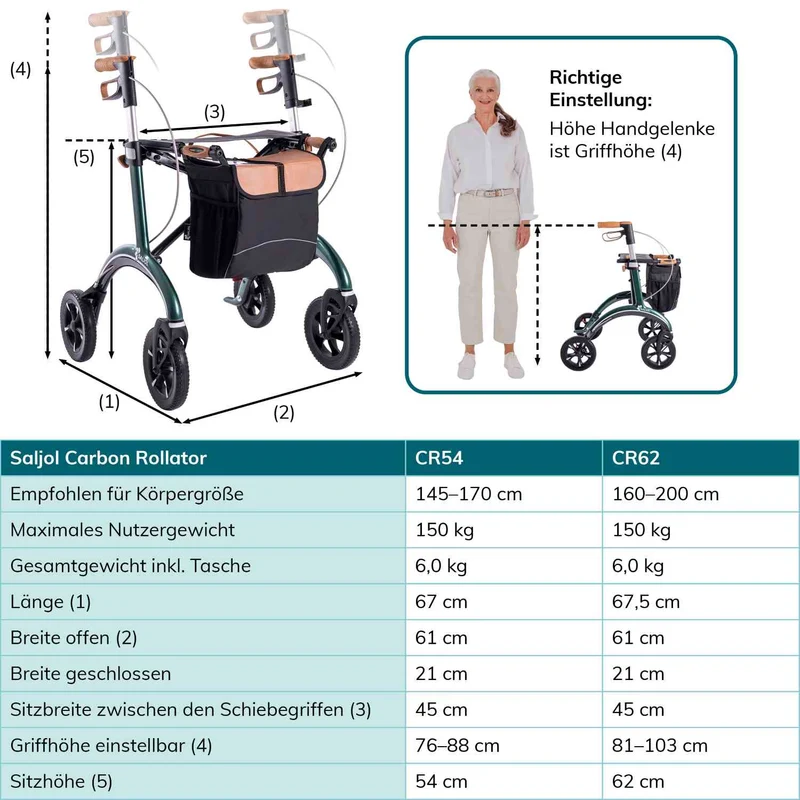Saljol Carbon Rollator CR54 mit Schleifbremse für sicheres Bergabgehen - Vollausstattung (HMV: 10.50.04.1260) / Sitzhöhe 54 cm