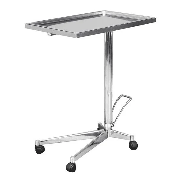 Instrumententafel hydraulisch